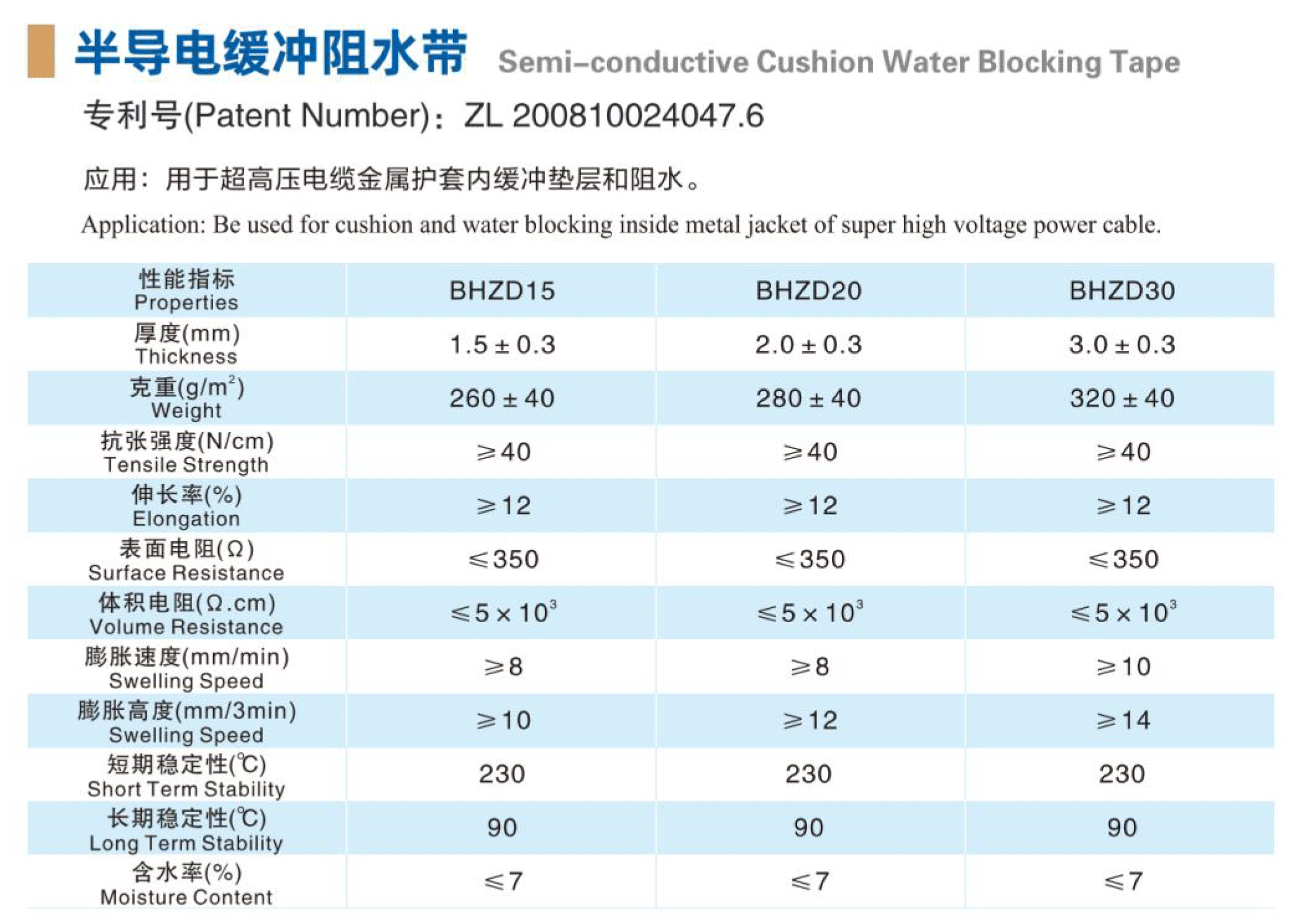 半導(dǎo)電緩沖阻水帶