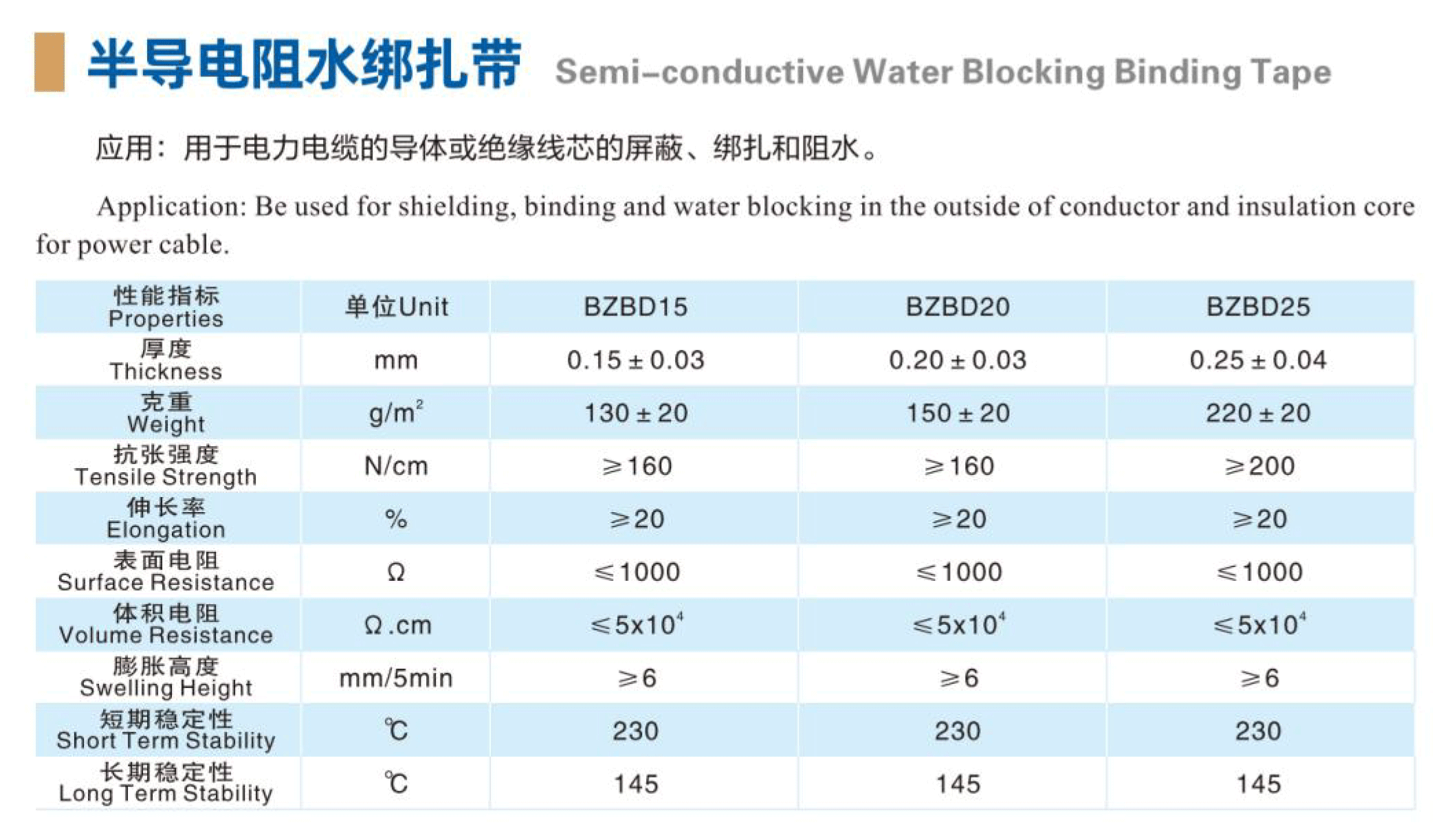 半導電阻水綁扎帶