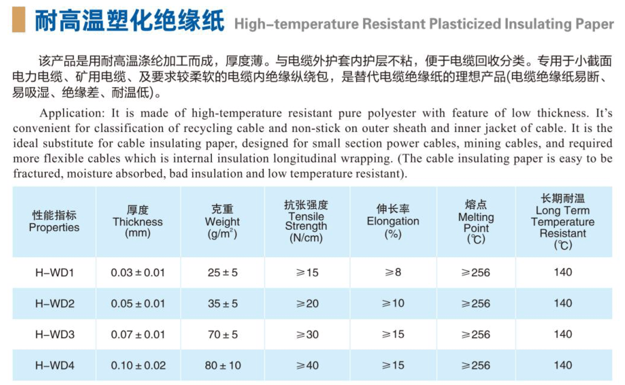 耐高溫塑化絕緣紙